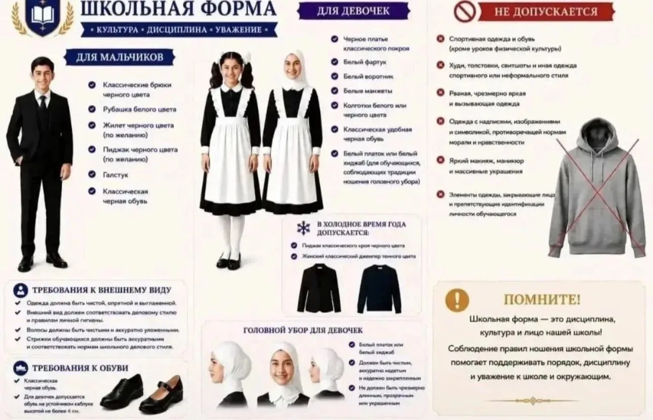 Уважаемые родители!