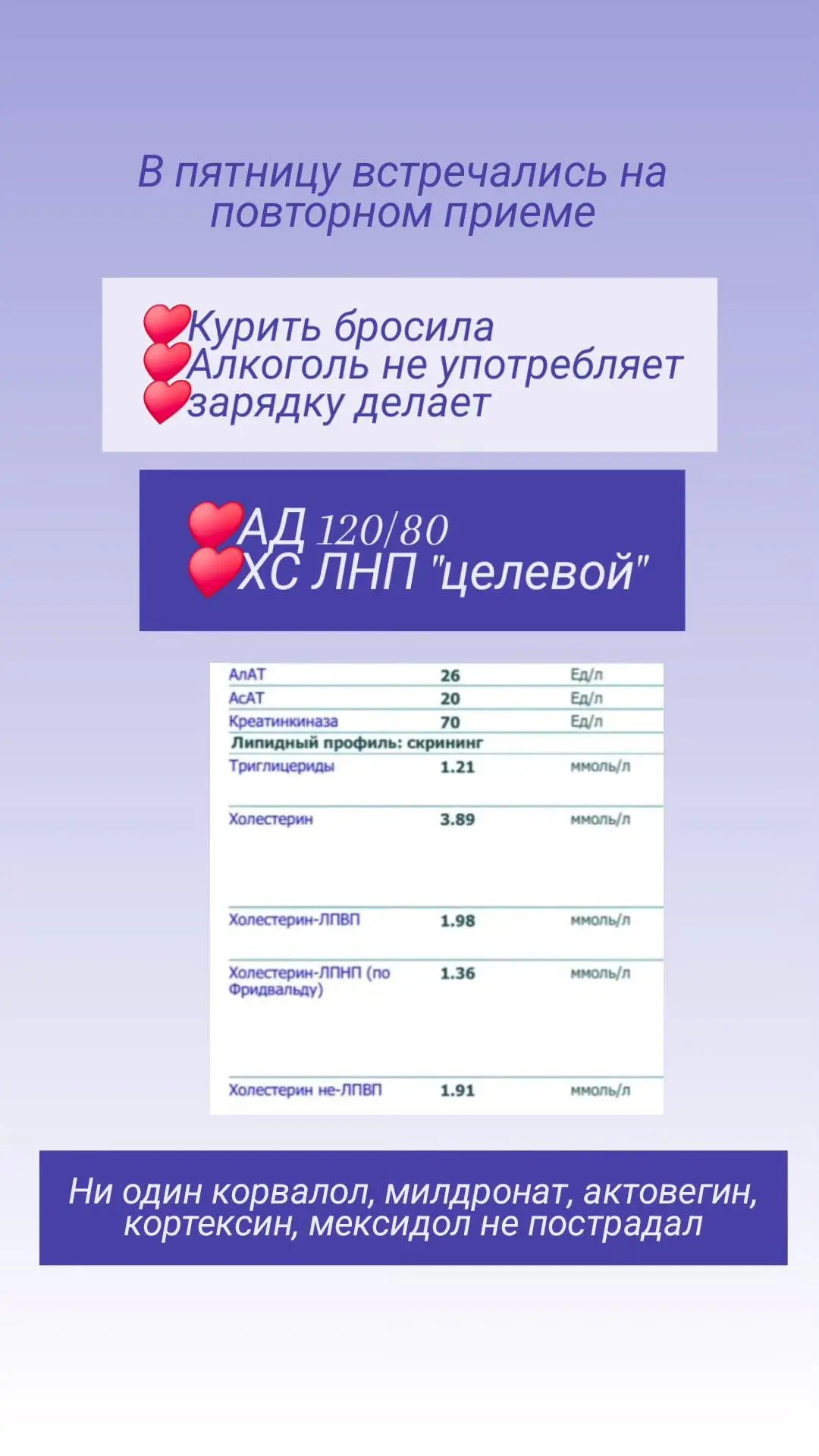 Заметочка с приема - счастье кардиолога♥️ #кардиолог #холестерин #давление #врач #здоровье