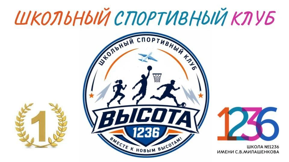 Подводим итоги голосования по выбору эмблемы нашего спортивного клуба.
 
Победителем стал Богдан Аль
