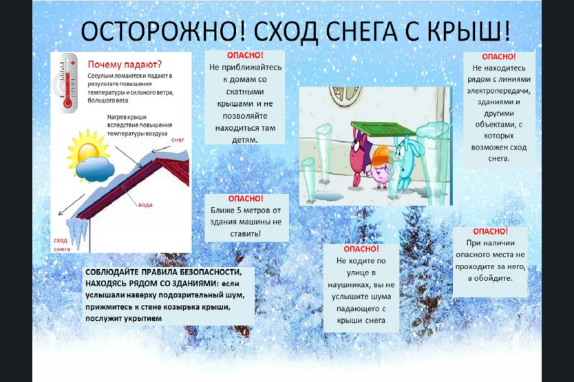 Сегодня с воспитанниками детского сада, был проведен инструктаж по теме "Сход снега и п...