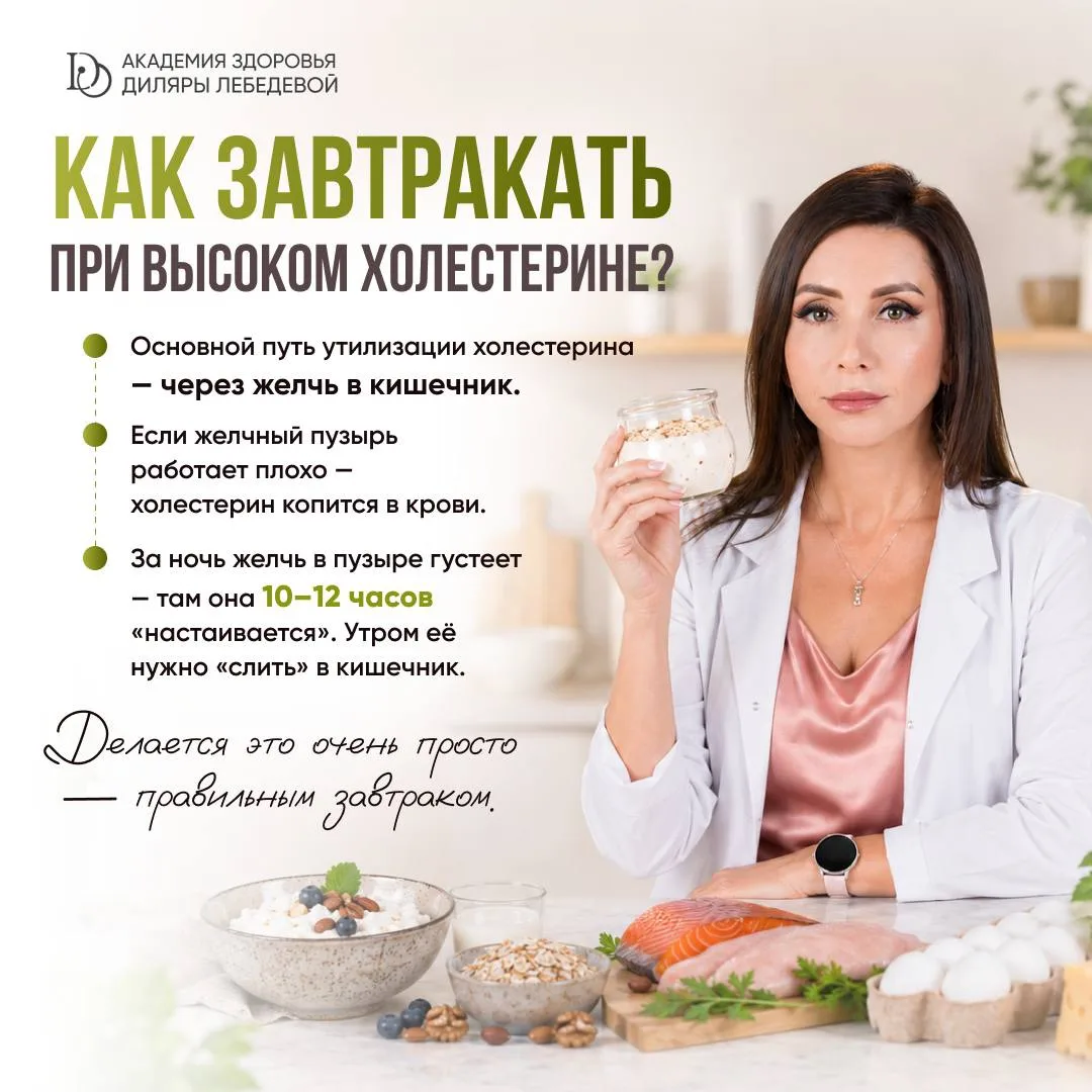 КАК ПРАВИЛЬНО ЗАВТРАКАТЬ?