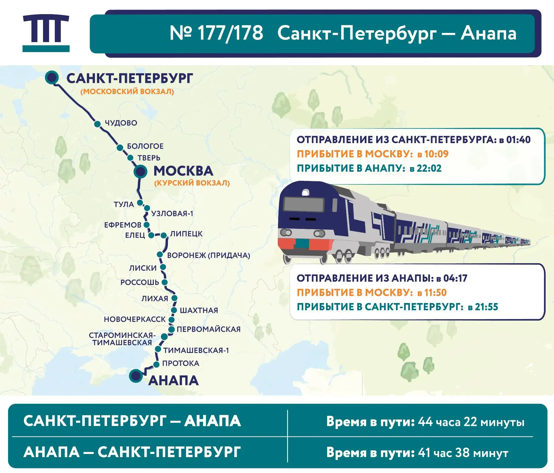 Новый поезд №177/178 компании «Гранд Сервис Экспресс» сообщением Санкт-Петербург – Москва – Анапа от