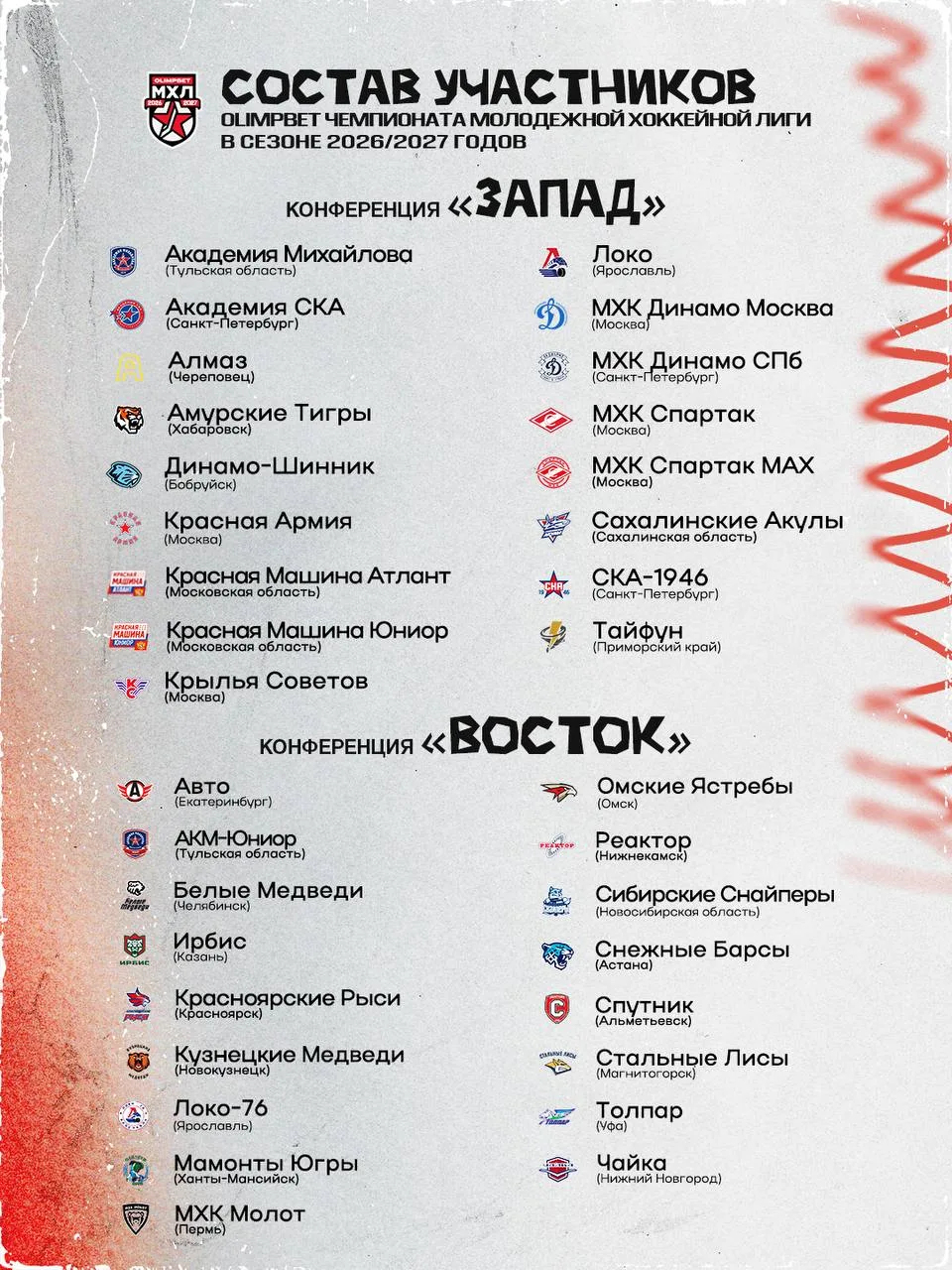 Утвержден состав участников OLIMPBET чемпионата Молодёжной хоккейной лиги сезона 2026/2027
