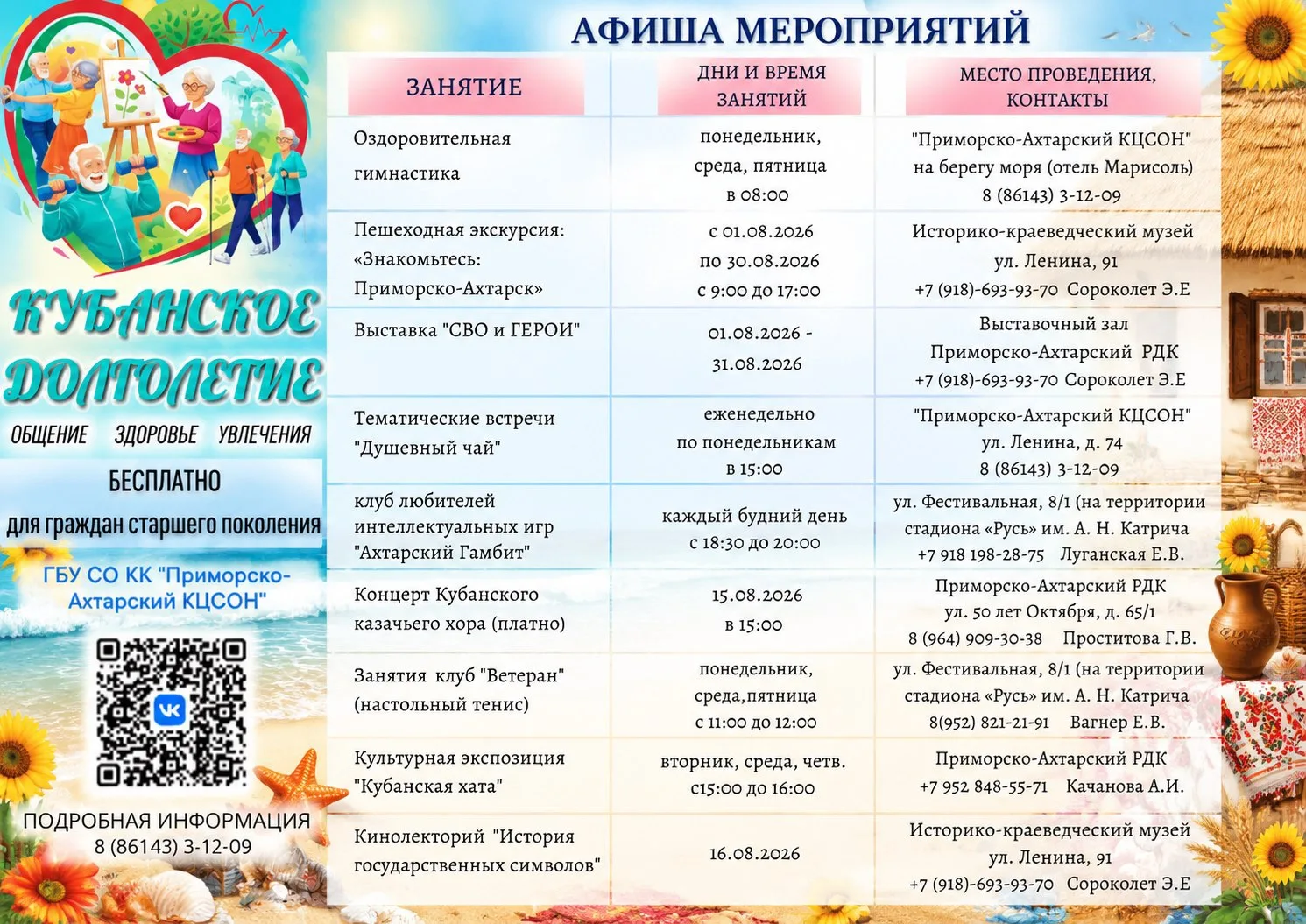 Медиа публикации