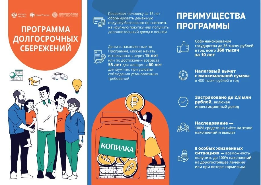 Программа долгосрочных сбережений