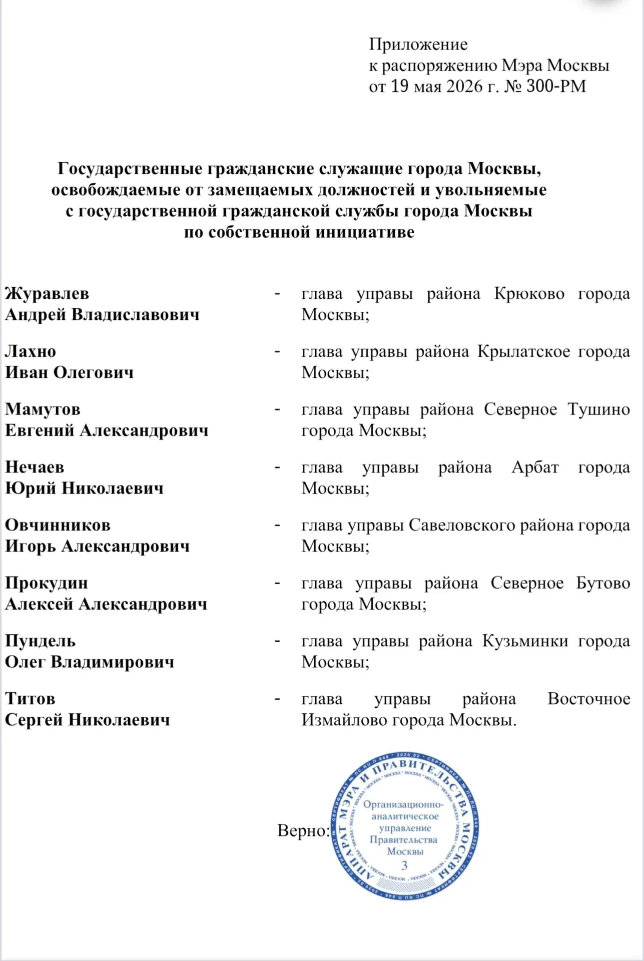 Глава управы района Северного Бутово отстранен  от занимаемой должности.  По предварительной информа