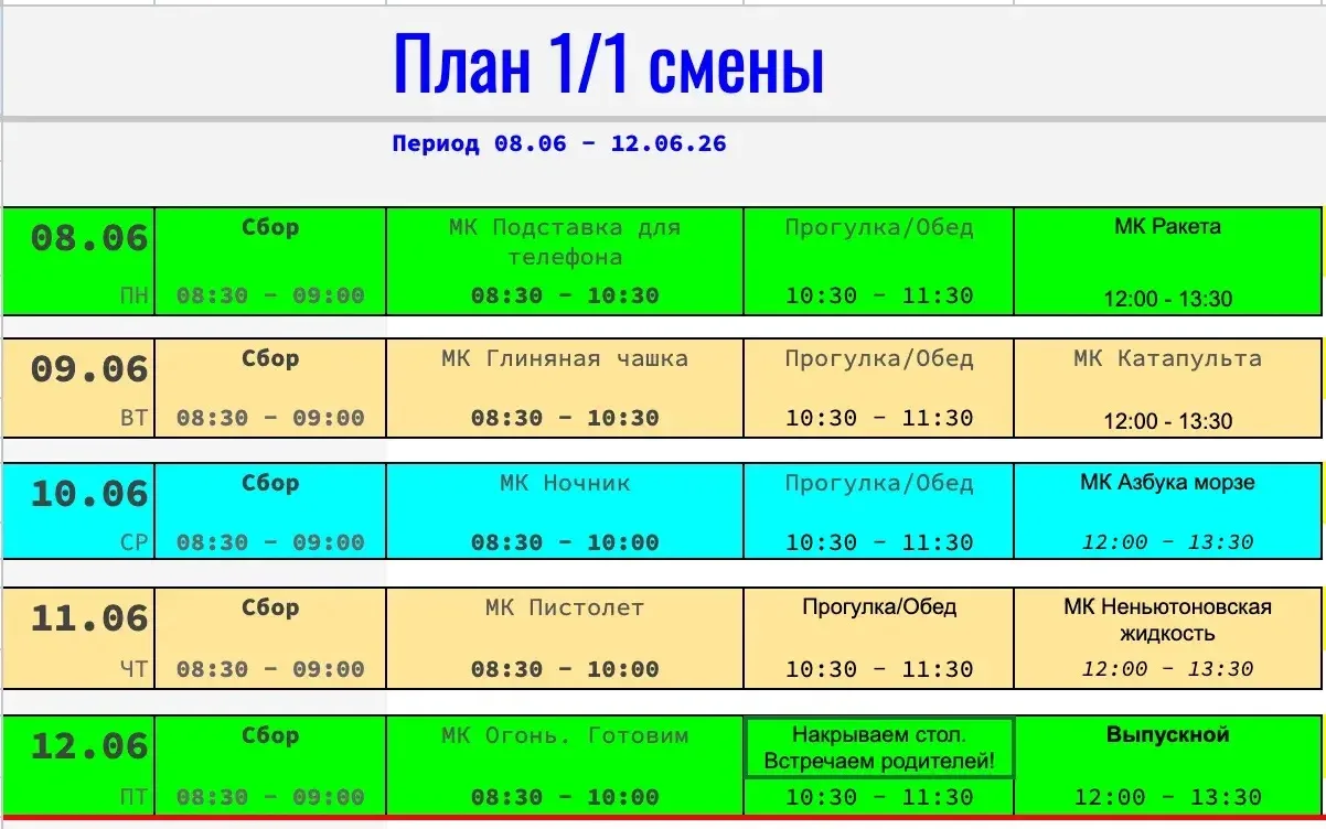 Медиа публикации
