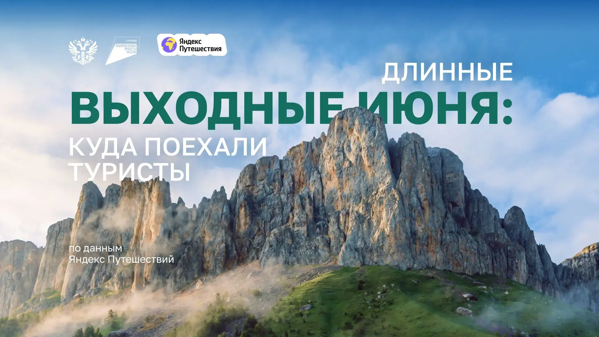 Наша работа на форуме «Путешествуй!» продолжается, а кто-то уже отдыхает☺️ 

Вместе с  Яндекс Путеше
