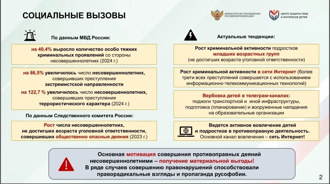 Уважаемые родители! Представляем вам презентацию на важную и актуальную тему📲 — "Онлайн терроризм и 