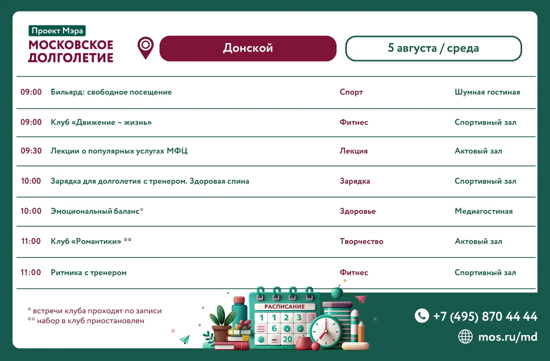 Медиа публикации