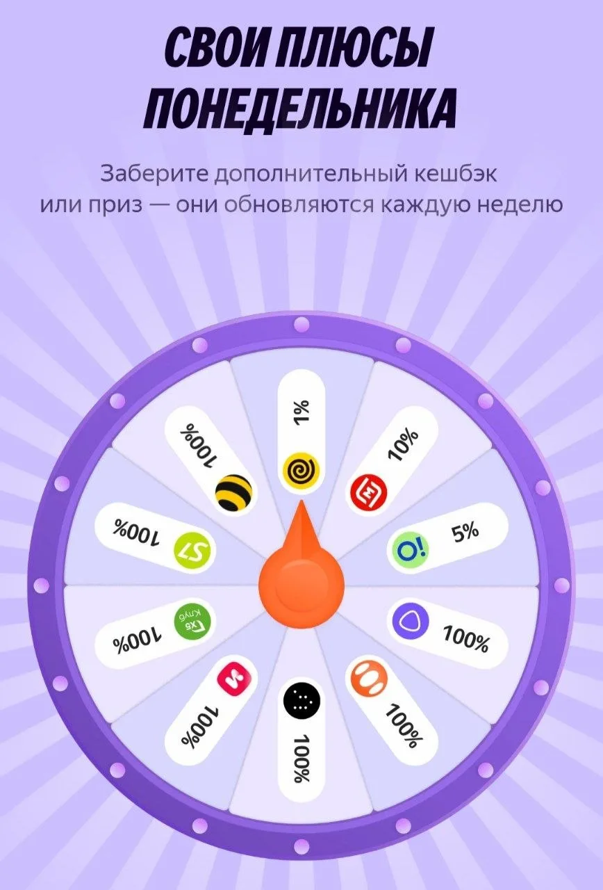 Яндекс Пэй