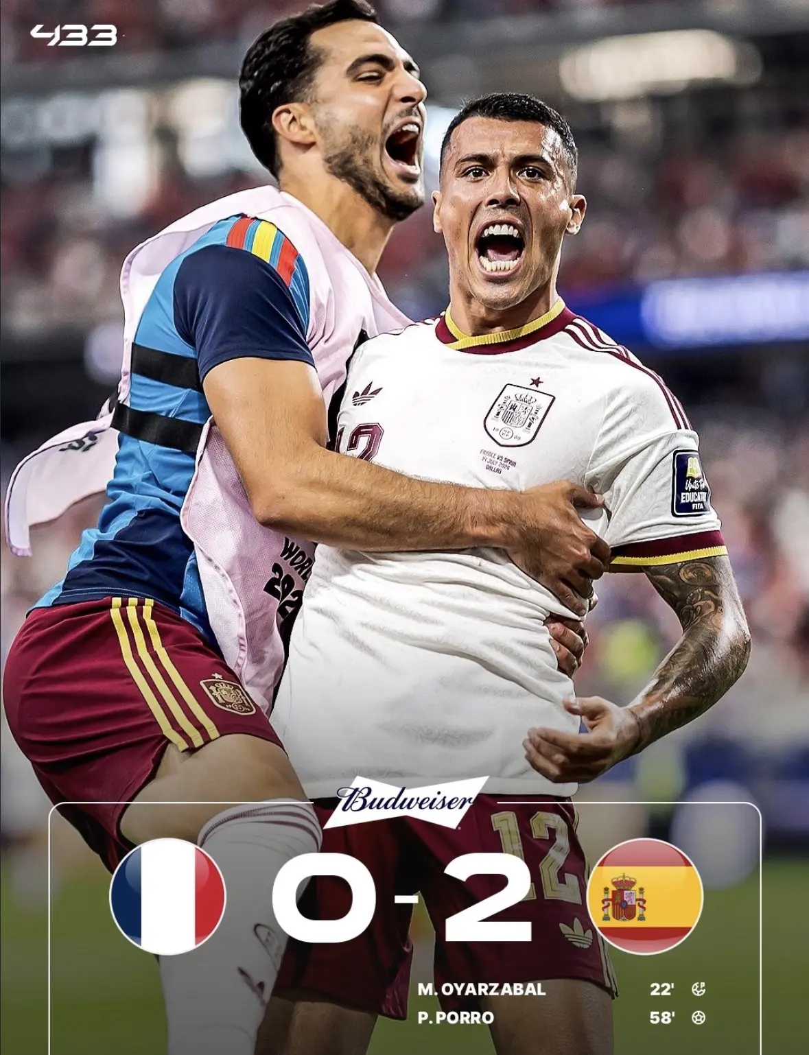 Изображение 1 к публикации «Top Football | Топовый Футбол»