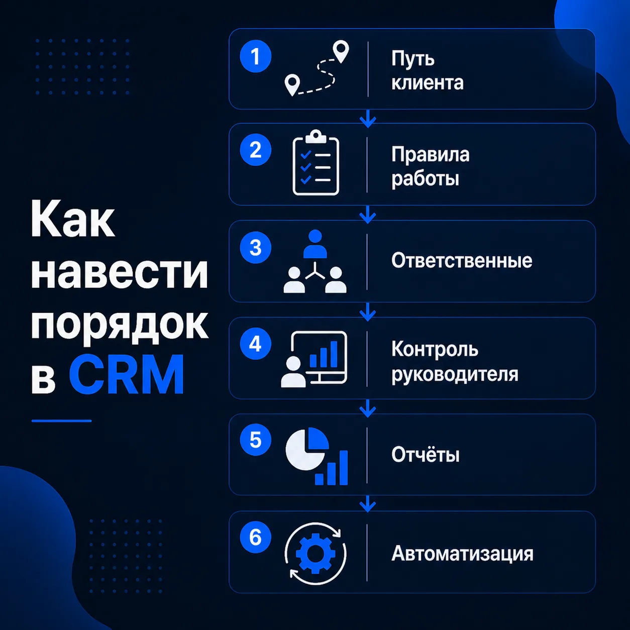 Праздники закончились — возвращаемся к трудовым будням 💼