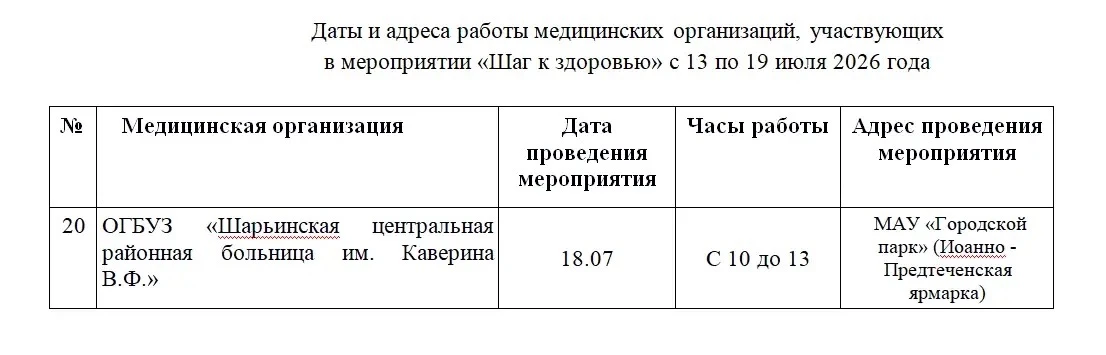 ОГБУЗ «Центр общественного здоровья и медицинской профилактики Костромской области» сообщает о продо