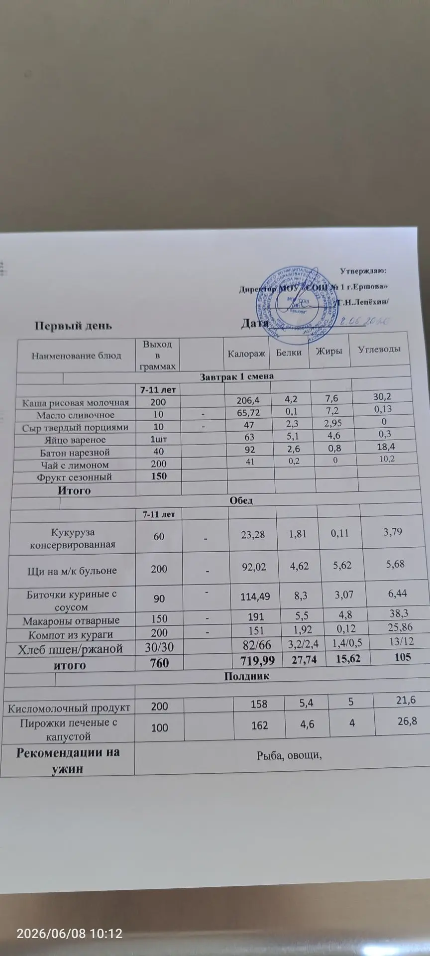Меню школьной столовой в ЛОЛ на 08.06.2026