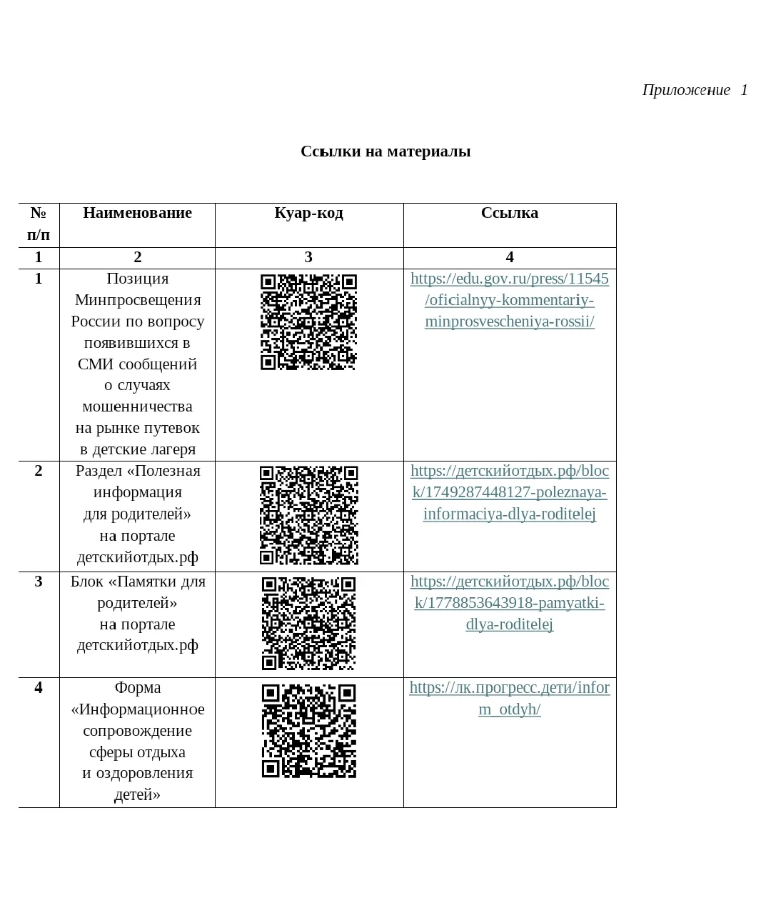 Медиа публикации