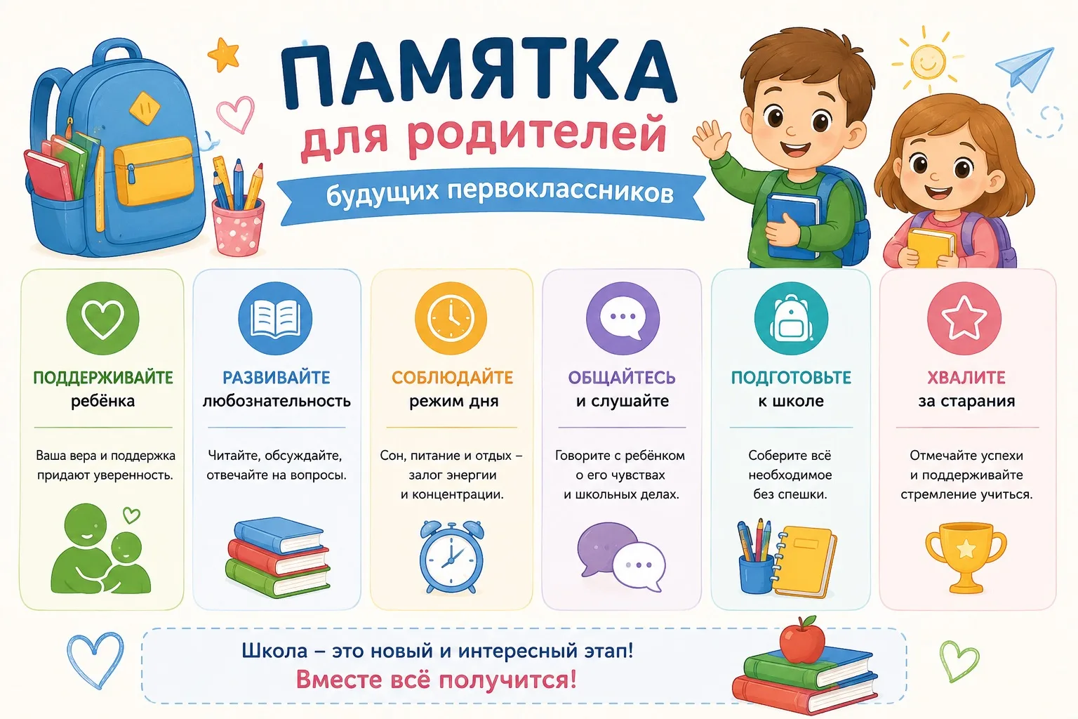 Памятка для родителей будущих первоклассников
