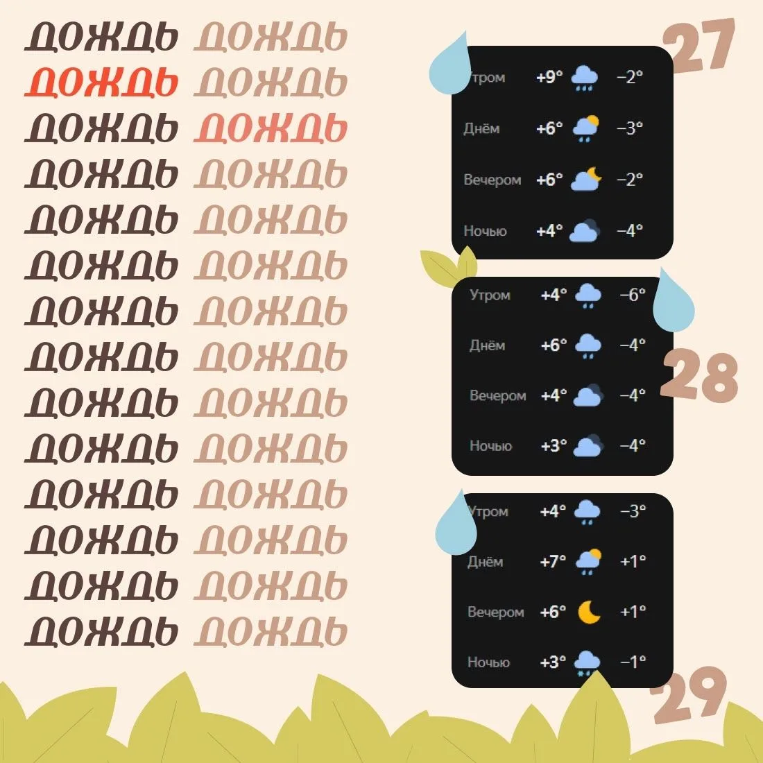Не май месяц 🌧