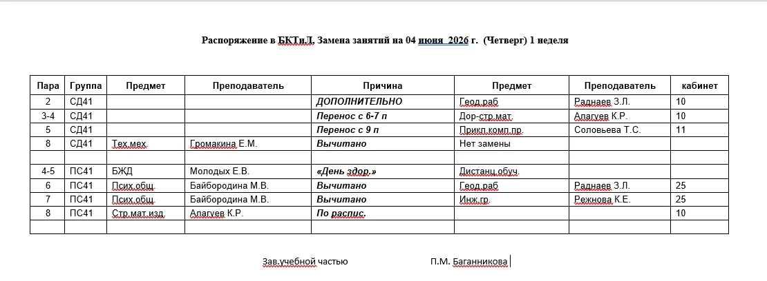 Замены занятий на 4 июня 2026 года😇