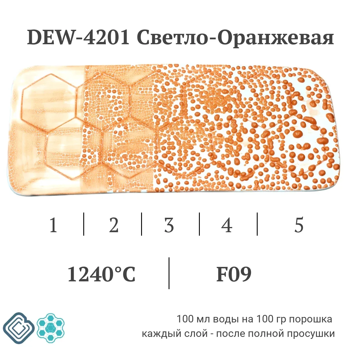 ПОСЛОЙНАЯ ПРОБА: СБОРЧАТЫЕ ГЛАЗУРИ ВЫСОКОГО ОБЖИГА DEW 🧡💛❤️