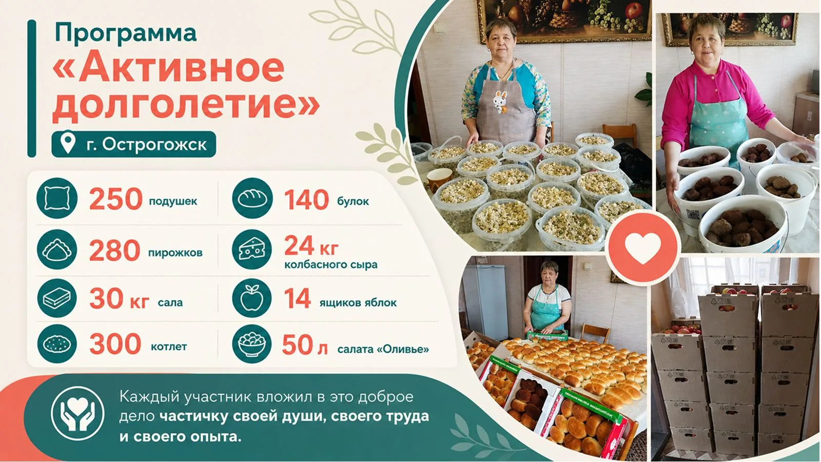 В рамках программы «Активное долголетие» клуб «Ветеран» и общество слепых объединили св...