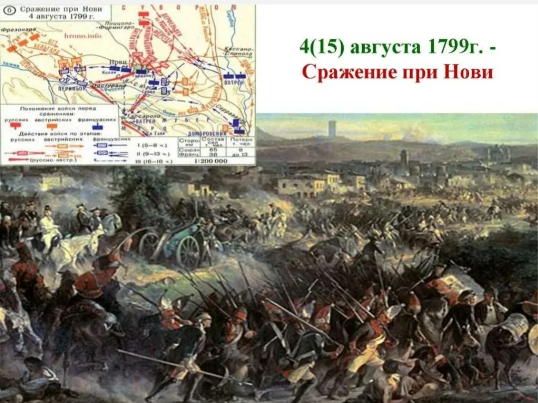 📝Памятная дата военной истории России