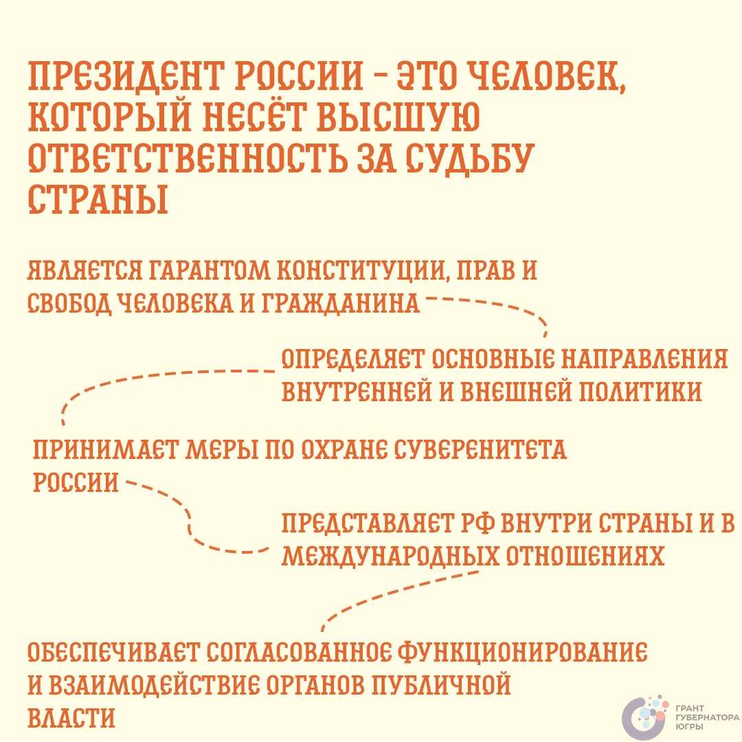 Привет, юные граждане! 👋 Вы когда-нибудь задумывались, кто главный в нашей стране?   Конечно, Презид