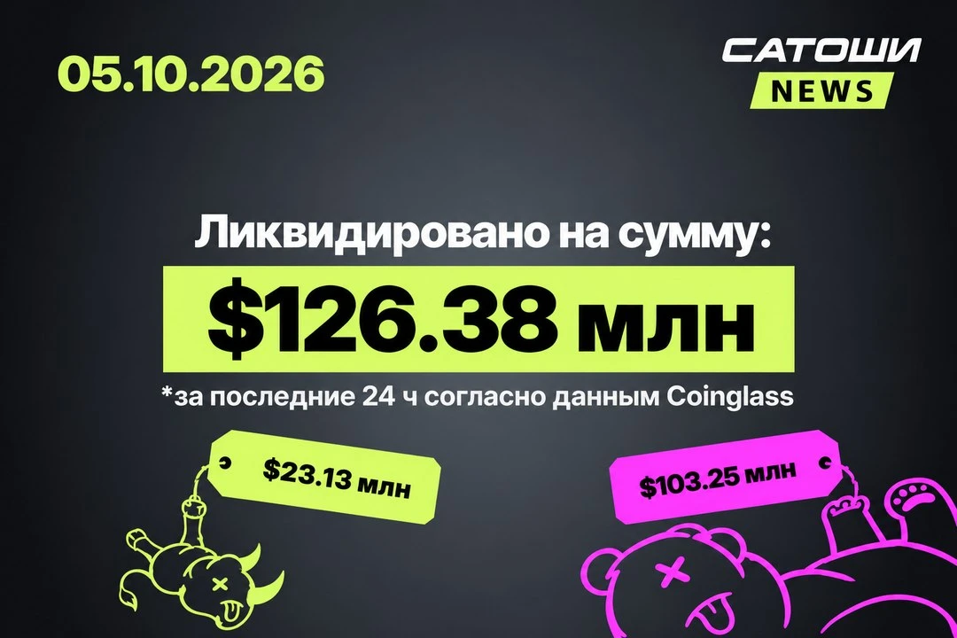 #ликвидации