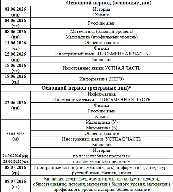 Расписание ЕГЭ для обучающихся  ГБОУ СОШ им.Н.С.Доровского с.Подбельск