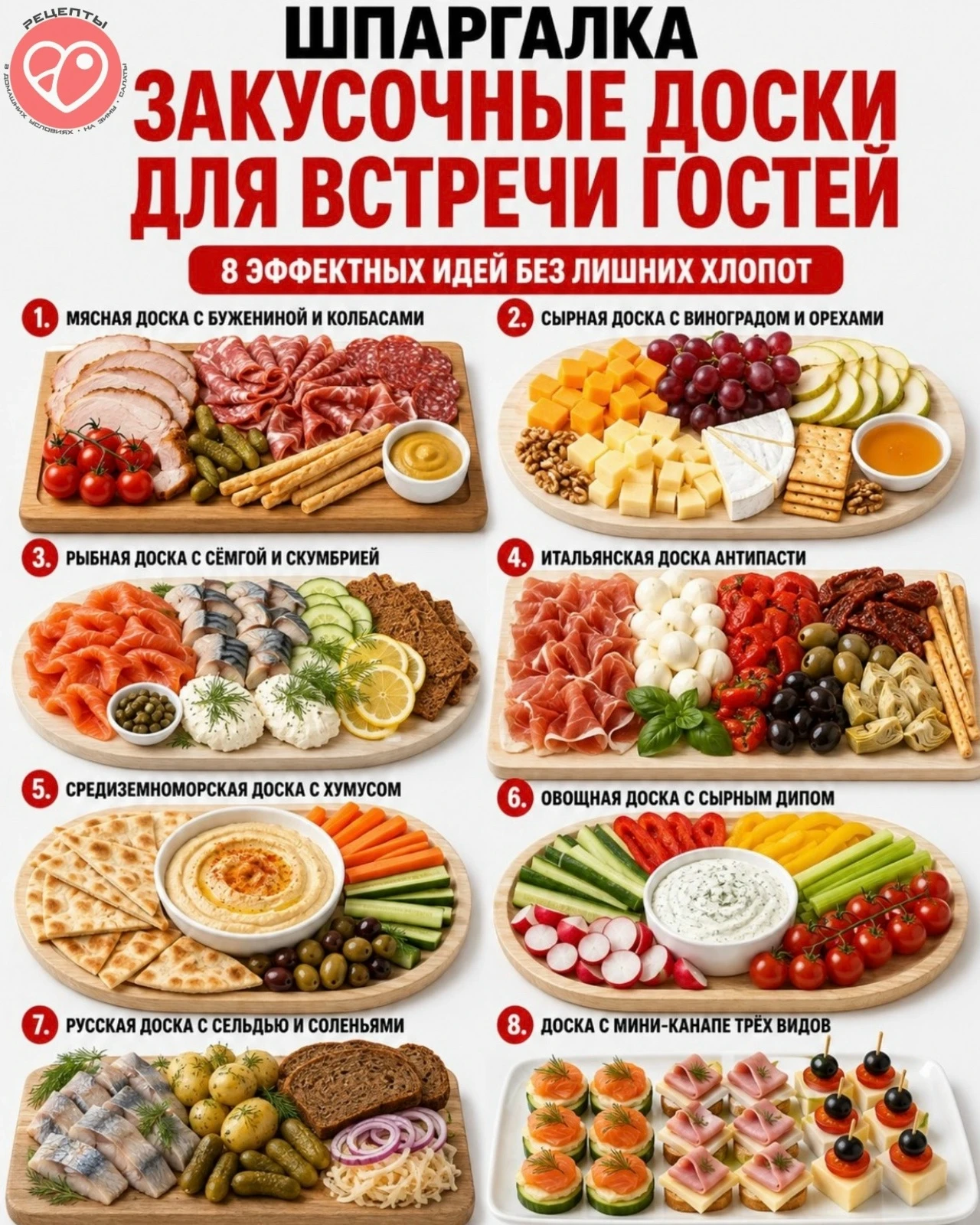 Шпаргалка по закусочным доскам!
