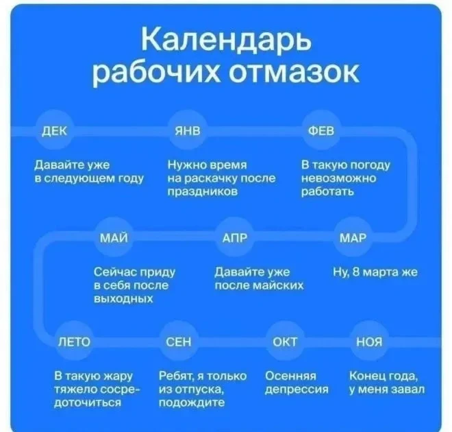 Улыбнись | Юмор