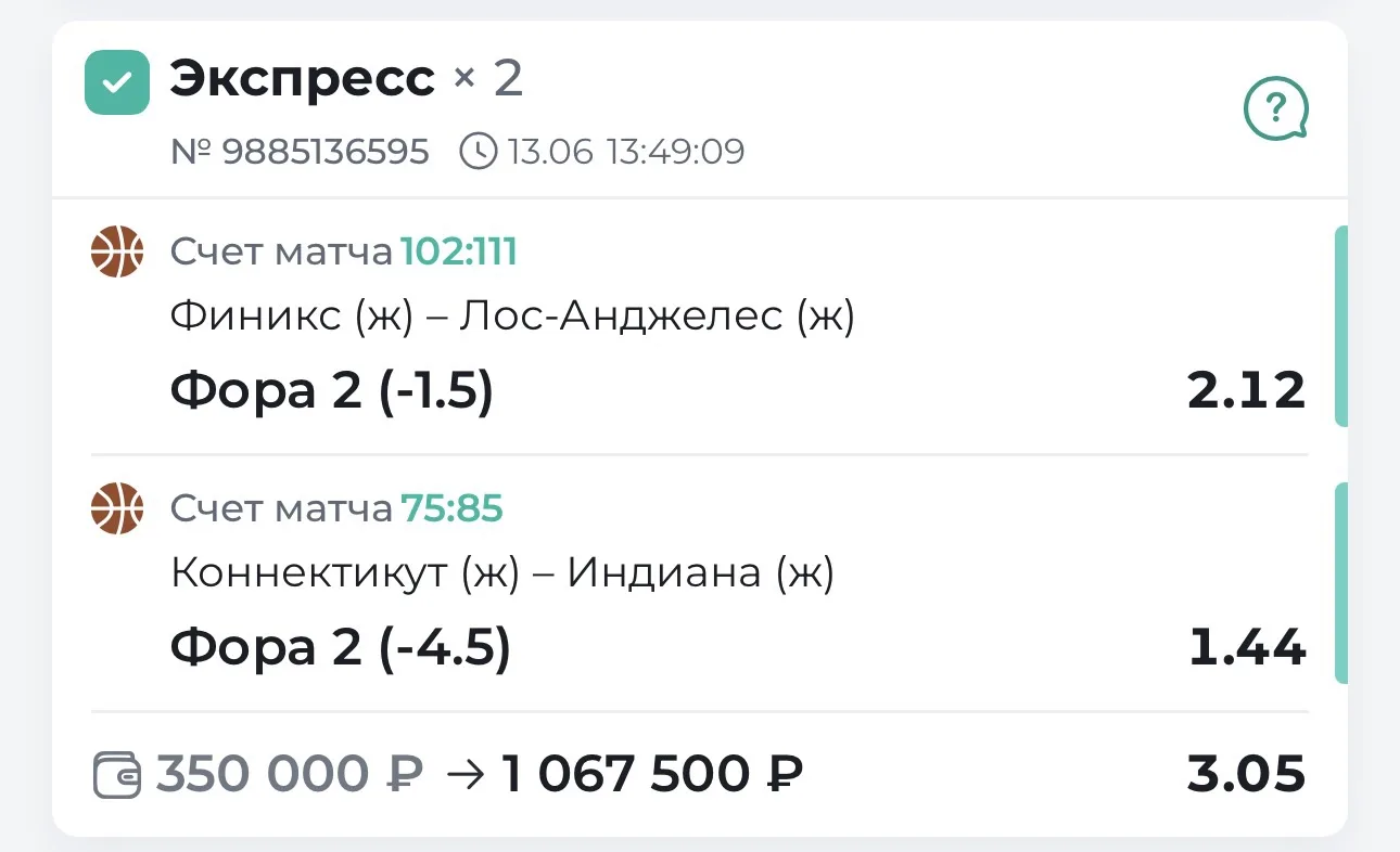 ОТЧЕТ О ПОСЛЕОПЛАТЕ