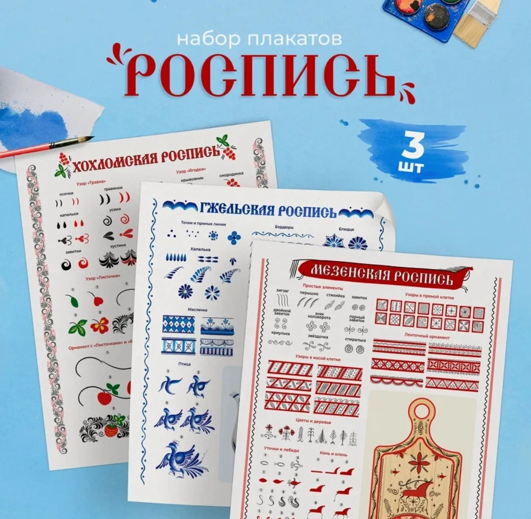 Плакаты Народные промыслы, 40×50