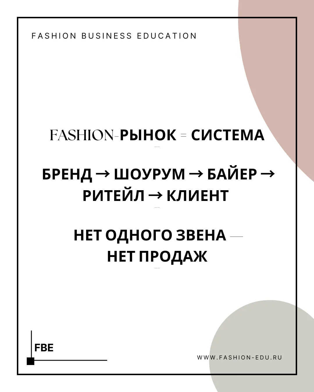 Как устроен международный fashion-рынок

Международный fashion-рынок — это не про «красивую одежду»,