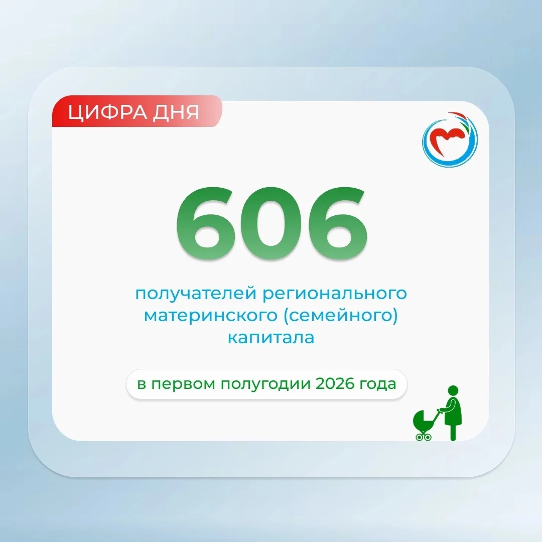 #цифра_дня_цсррк
