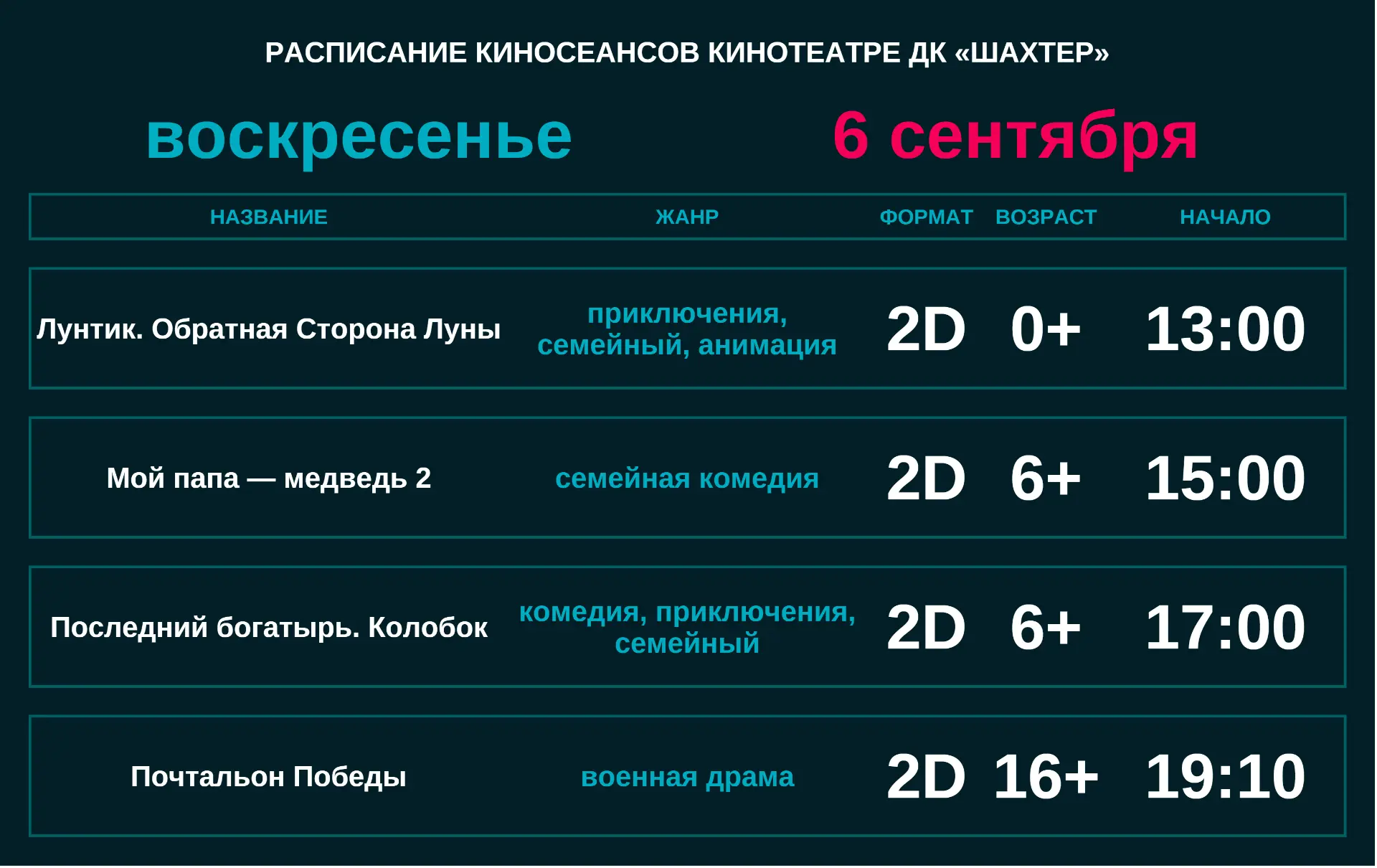 Сегодня в прокате