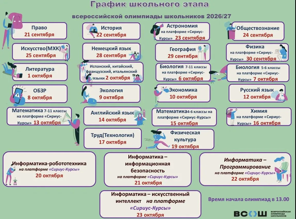 📢 Приглашаем всех учащихся принять участие в школьном этапе Всероссийской олимпиады шк...