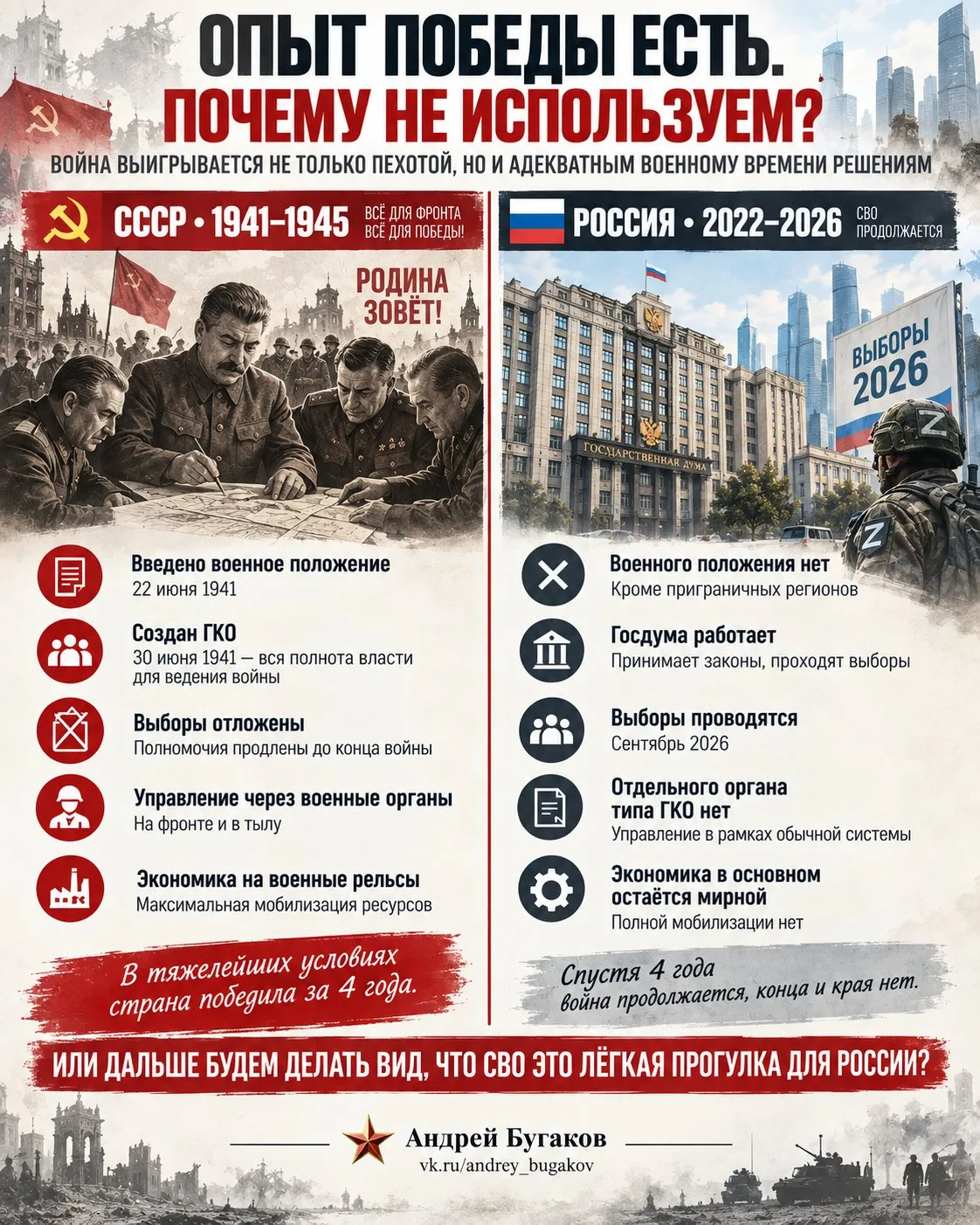 После начала ВОВ, через восемь дней создали ГКО, сосредоточивший всю полноту власти. Вы...