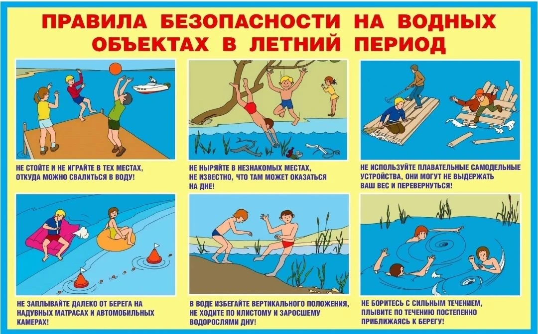 Безопасность на водоёмах в летний период. Основные правила безопасности поведения на во...