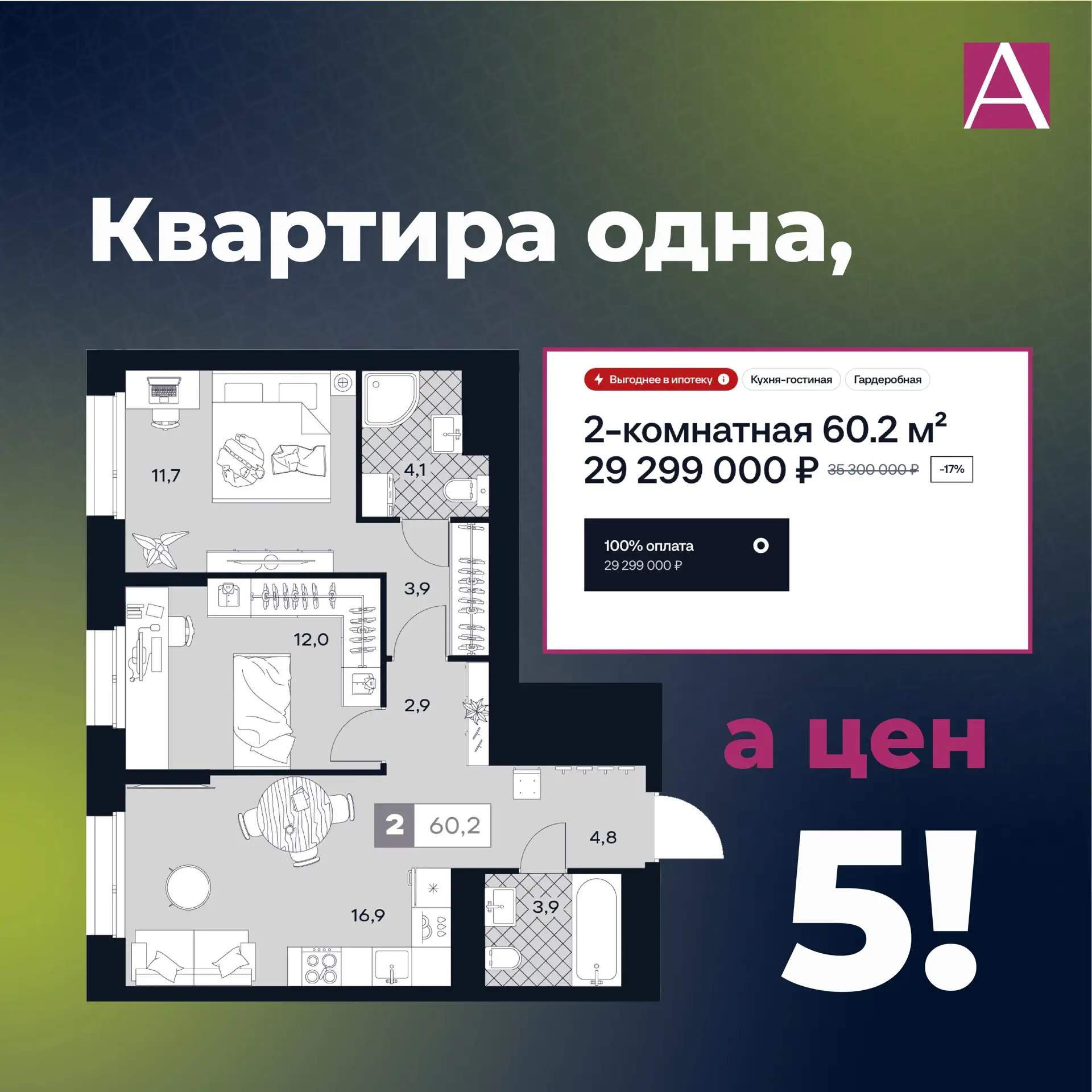 Как это понимать? Разница в цене на одну и ту же квартиру до 6 млн р!

Друзья, в продолжение вчерашн