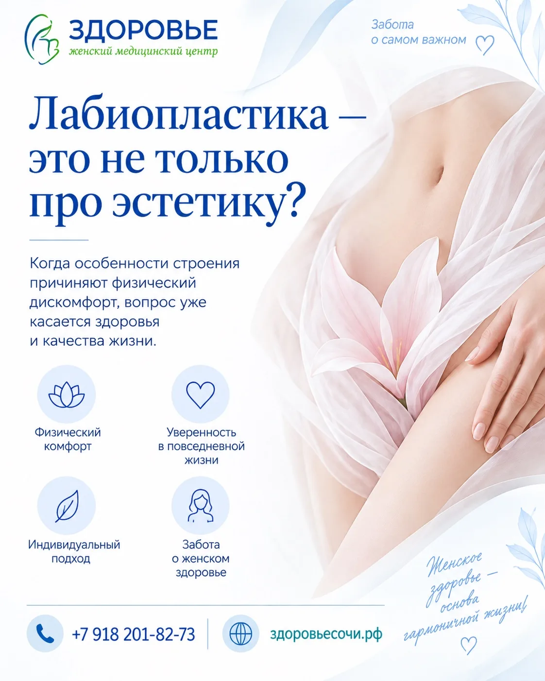 Лабиопластика — это только про эстетику?