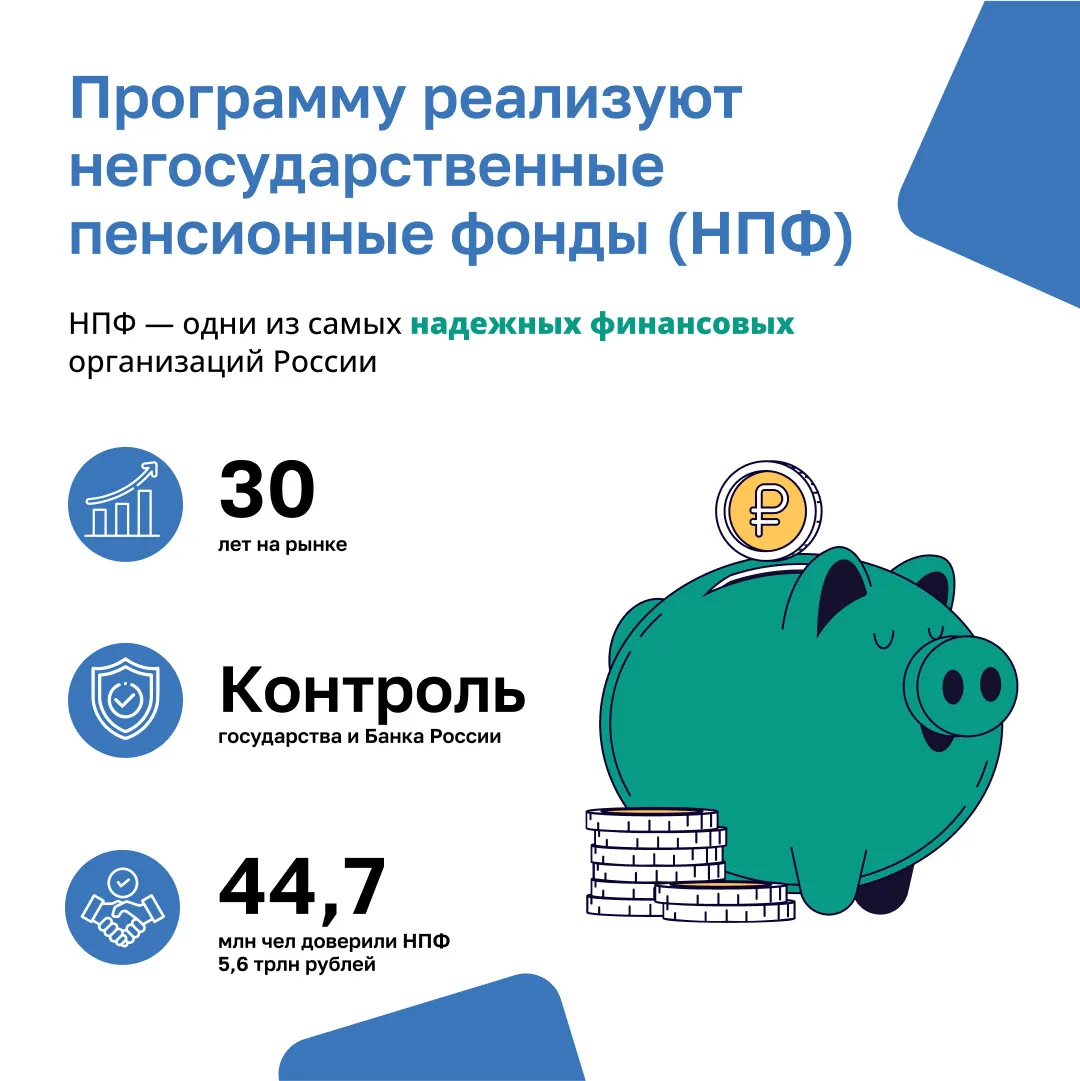 Программа долгосрочных сбережений - новые возможности для инвестиций в свое будущее - h...