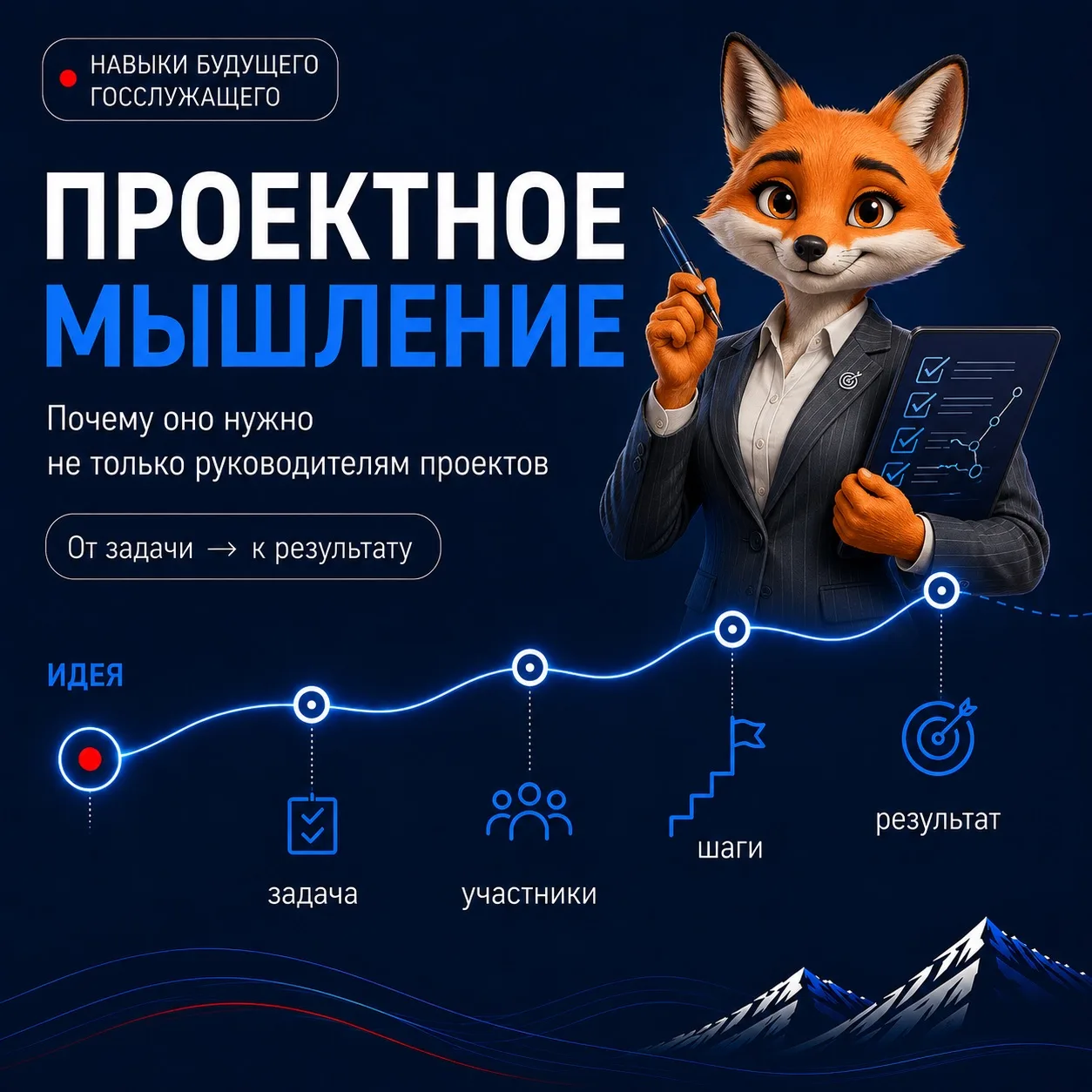 Что меняется, если посмотреть на обычную рабочую задачу как на проект? 👀