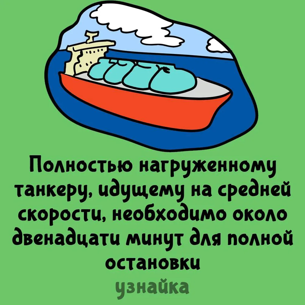 Так вот почему титаник утонул🥺
Узнайка