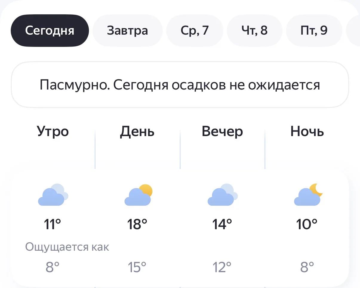 Погода в Россоши сегодня