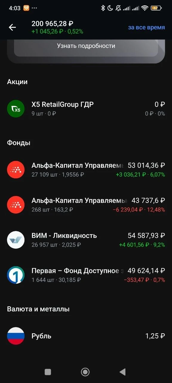 Что там на фондовом рынке?

Комментарий по ситуации и портфель #ЧетыреСтихииИнвестиций

Уже 16 недел