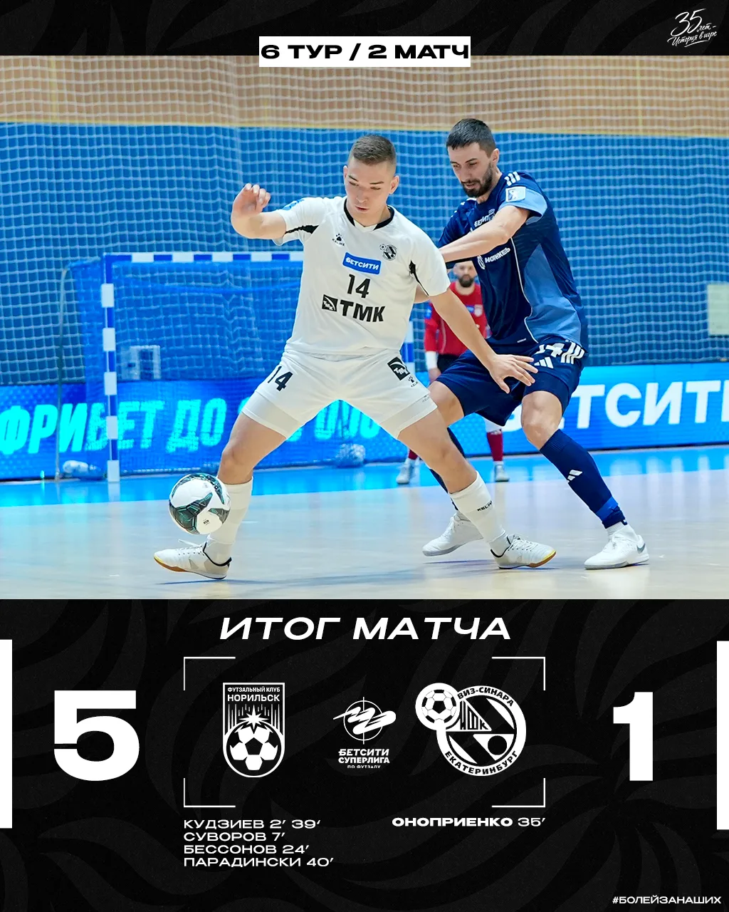 😢 Размениваемся победами с норильчанами - сегодня игра за ними