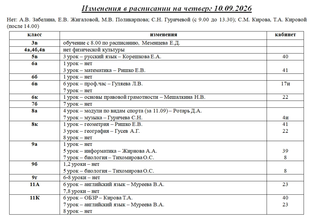 Изменения в расписании на 10 сентября 2026 года