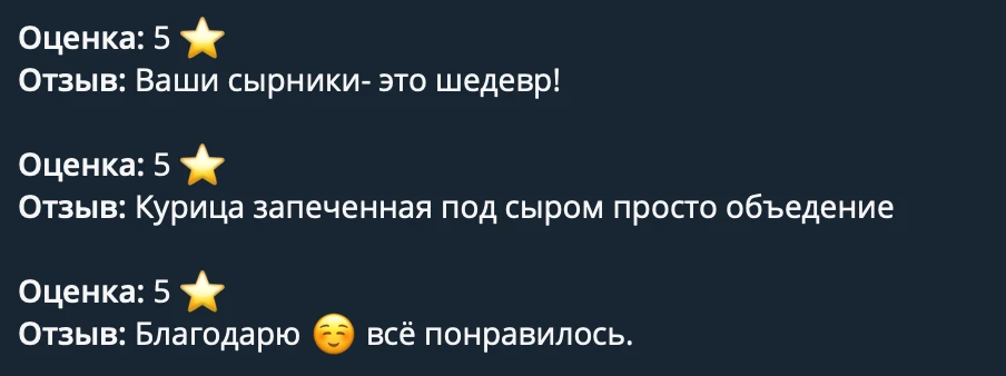 Каждое утро смотрим всей командой на отзывы!