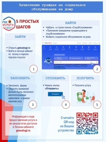 Признание гражданина нуждающимся в социальном обслуживании